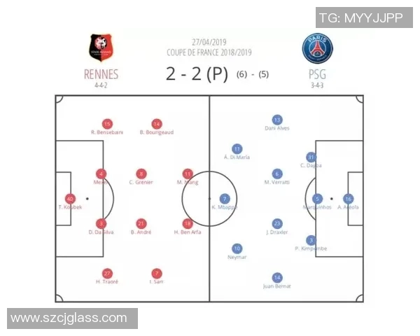 成都足球队与深圳足球队赛后战术分析与复盘探讨 成都足球队与深圳足球队赛后战术分析与复盘探讨