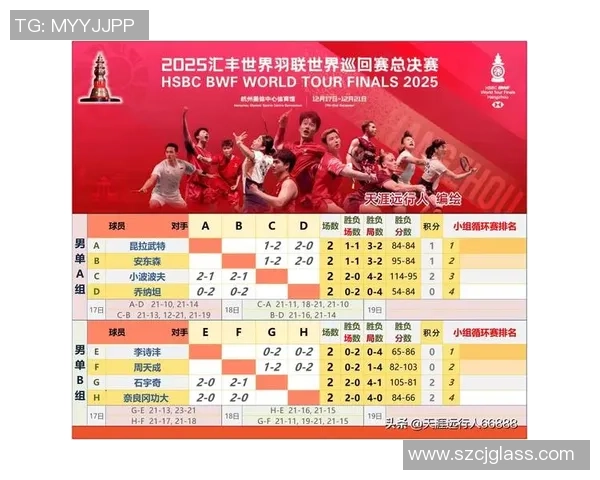 杭州网球队在全国网球节奏排行榜中荣获第九名的佳绩引发热议