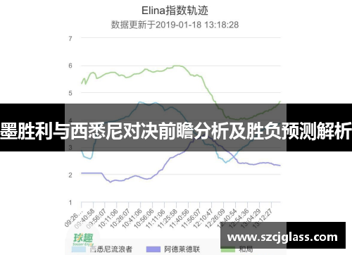 墨胜利与西悉尼对决前瞻分析及胜负预测解析